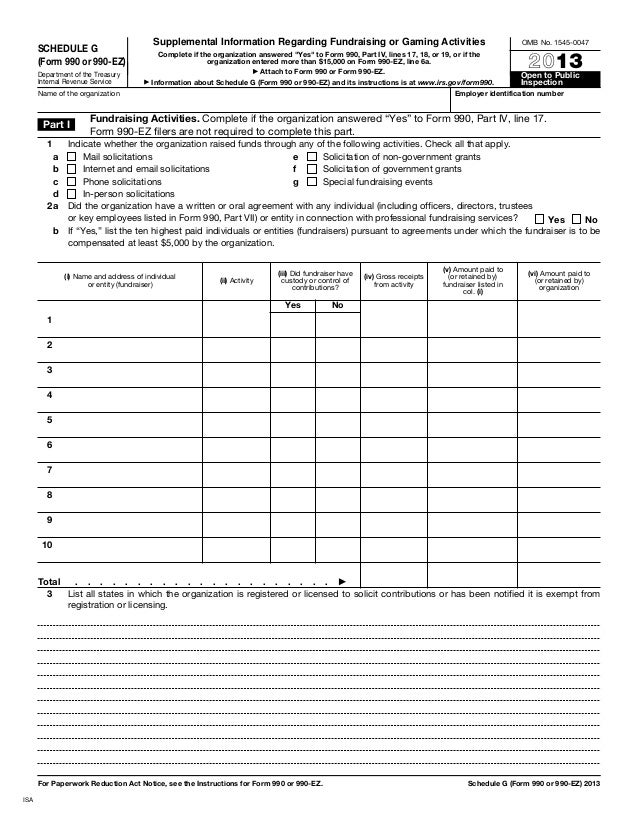 990 schedule f instructions