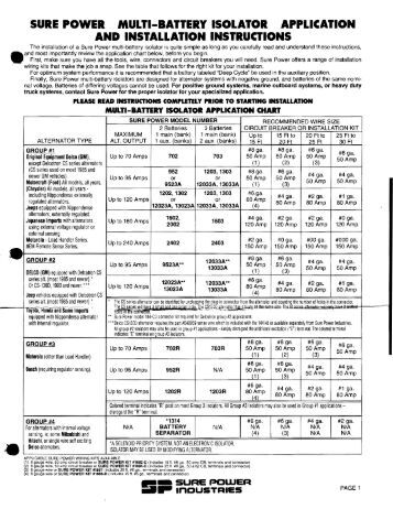 power dekor installation instructions