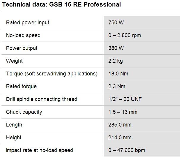 bosch gsb 500 re instruction manual