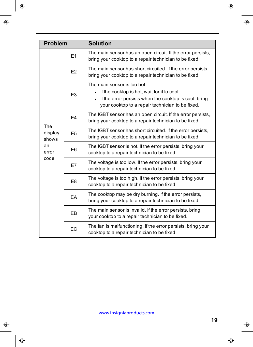 midea rice cooker instruction manual