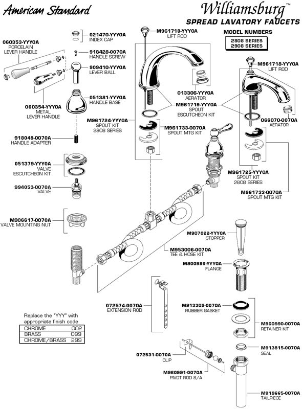 american standard kitchen faucet repair instructions