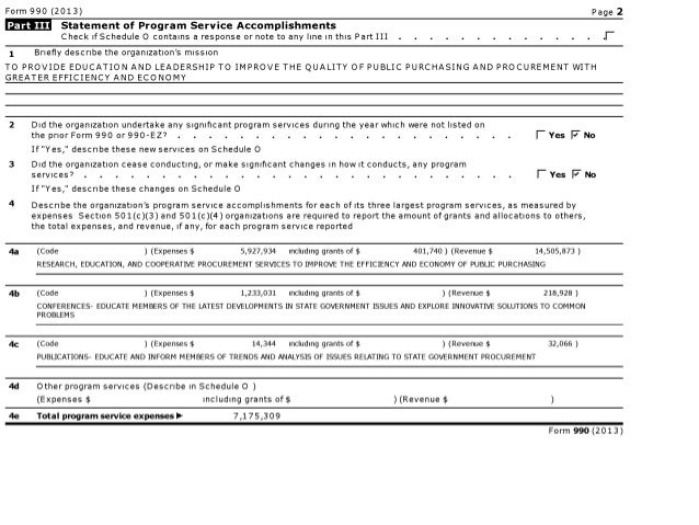 990 schedule f instructions