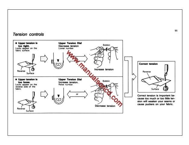 threading instructions for brother sewing machine