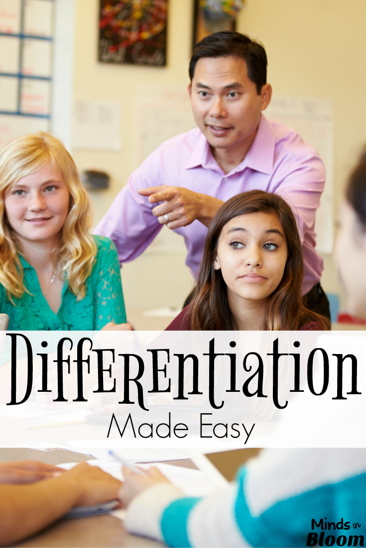 differentiated instruction in the elementary classroom