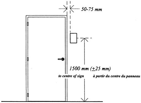 defiant door knob installation instructions