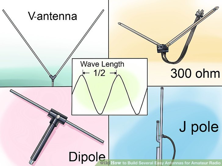 am loop antenna instructions
