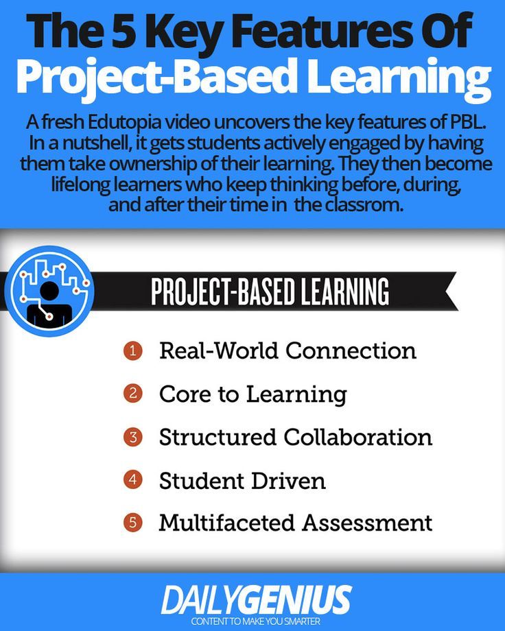 inquiry based math instruction