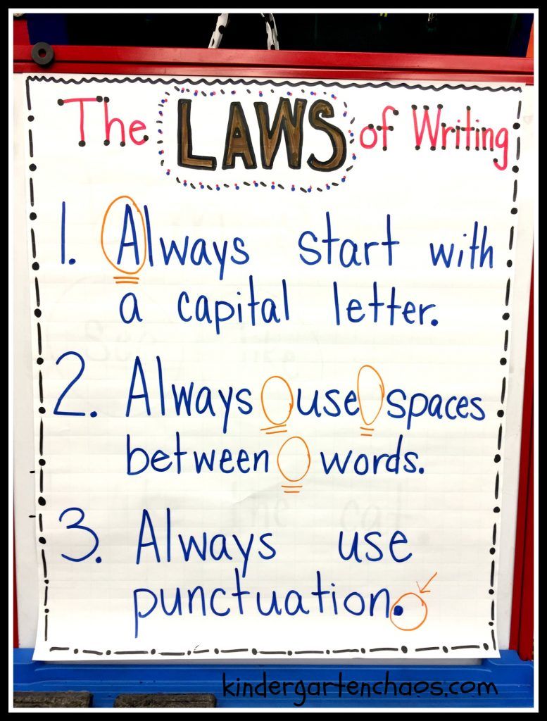 how to teach instructional writing