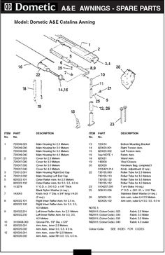 dometic trimline awning instructions