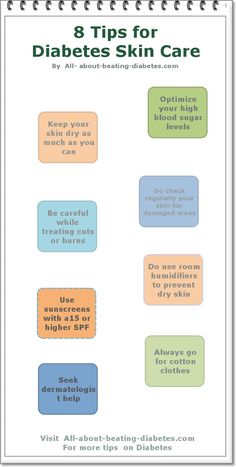 skin biopsy care instructions