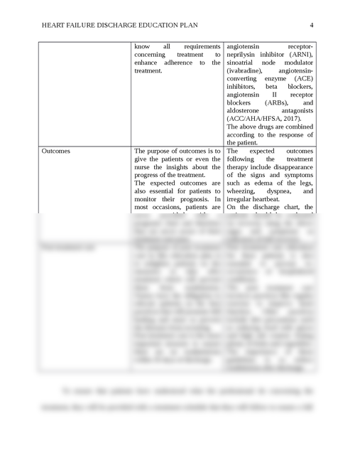 free patient discharge instructions