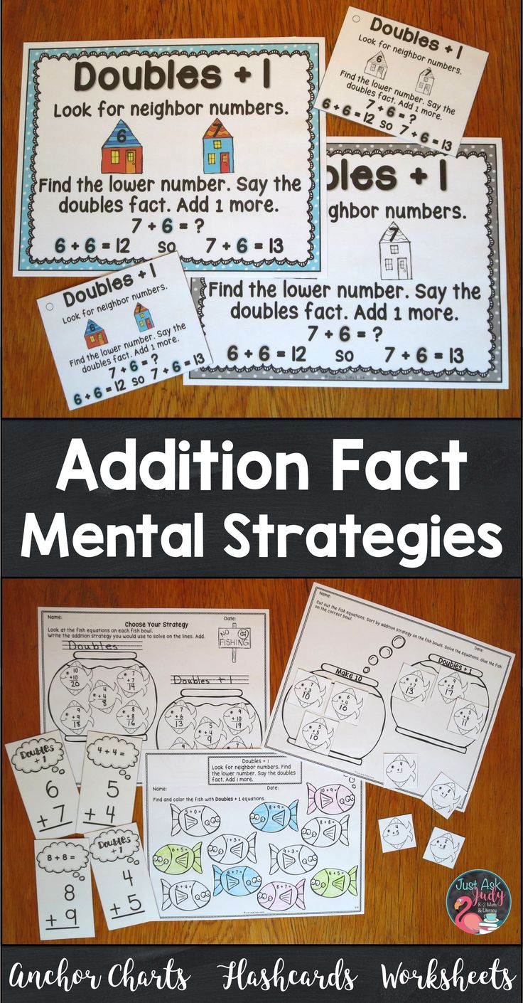 instructional strategies for kindergarten math