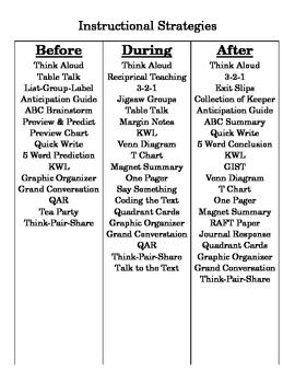 instructional techniques used by teachers