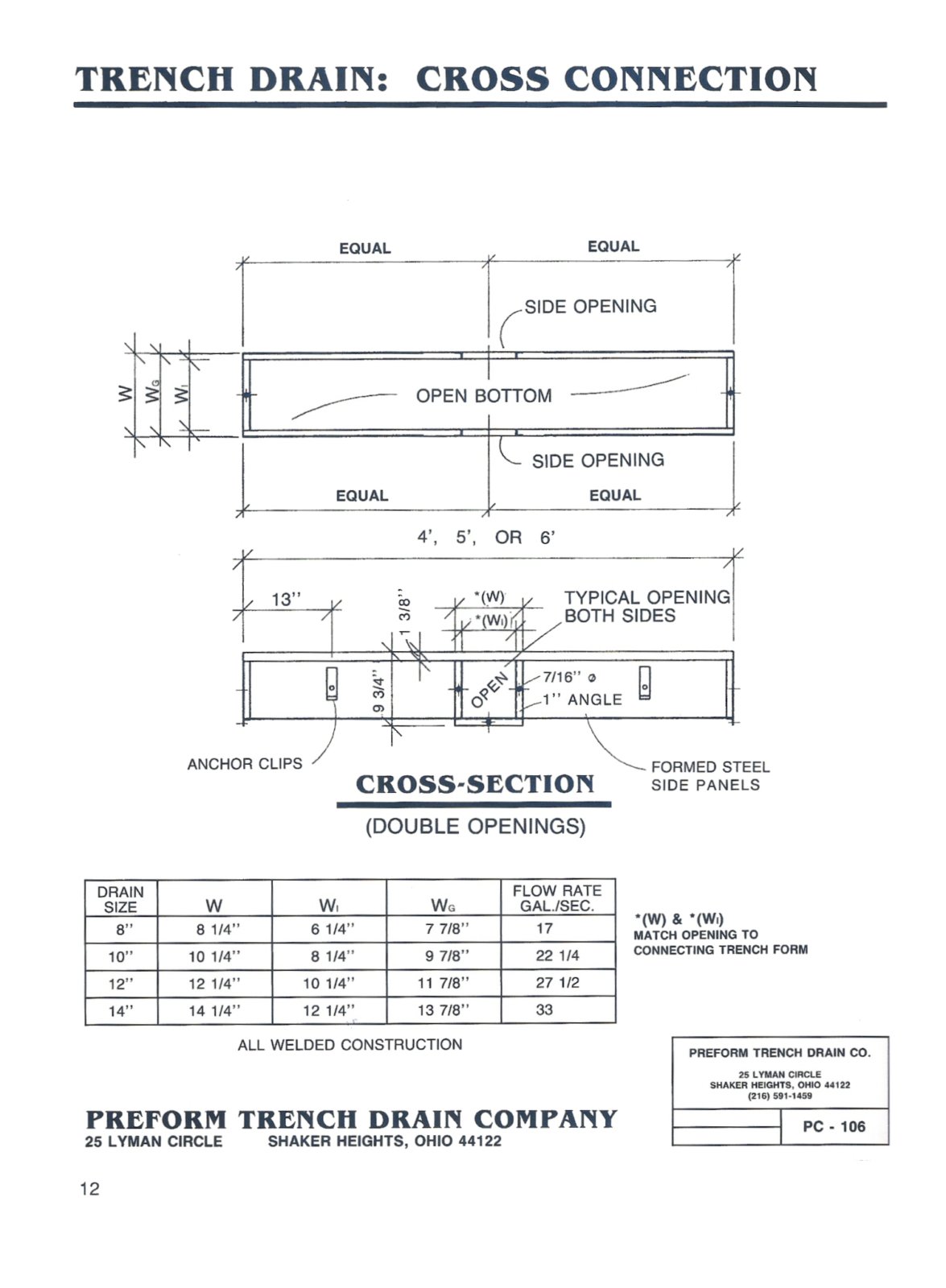 trench drain installation instructions